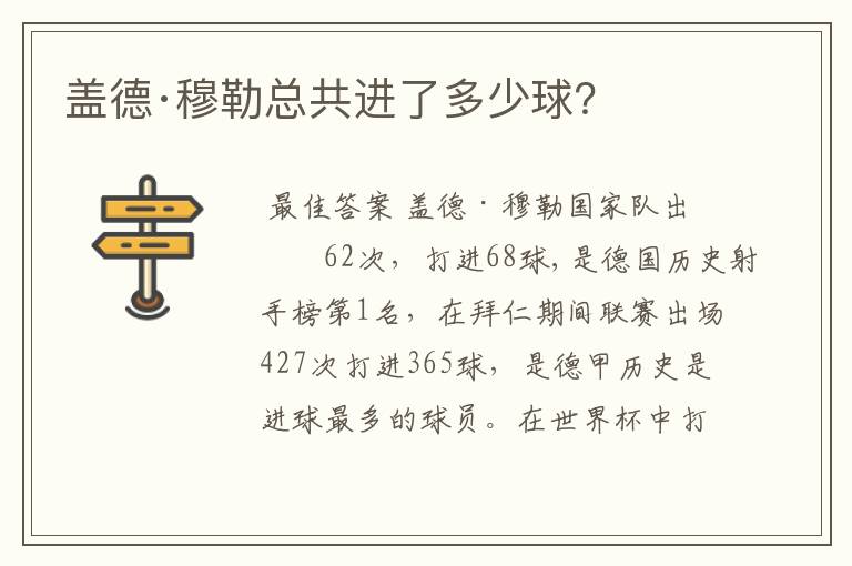盖德·穆勒总共进了多少球?