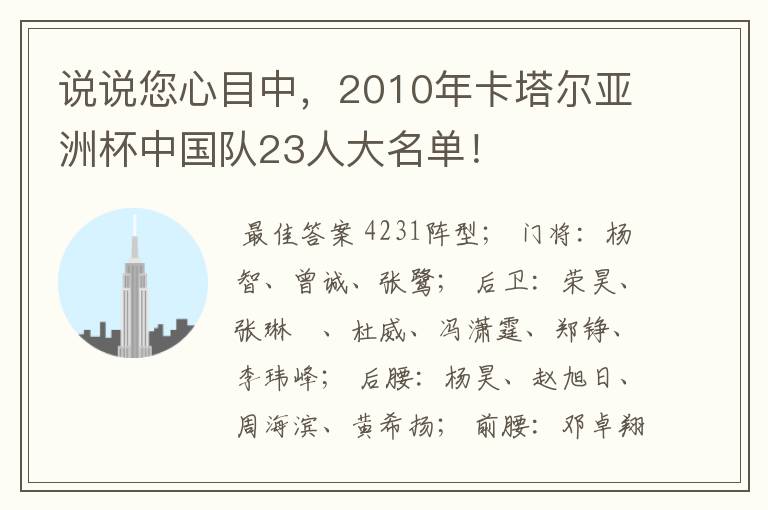 说说您心目中,2010年卡塔尔亚洲杯中国队23人大名单!