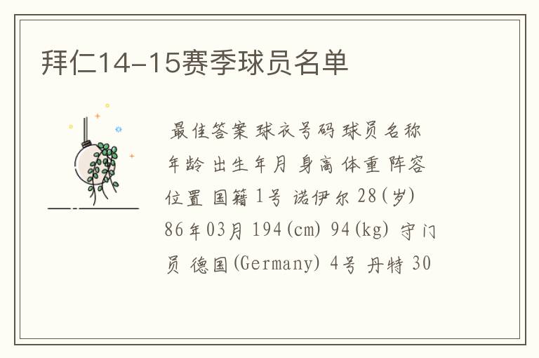 拜仁14-15赛季球员名单