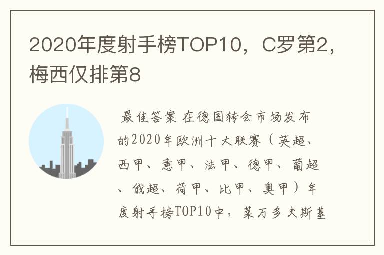 2020年度射手榜TOP10,C罗第2,梅西仅排第8
