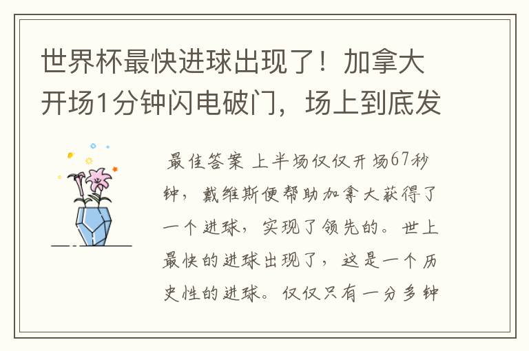 世界杯最快进球出现了!加拿大开场1分钟闪电破门,场上到底发生了什么?