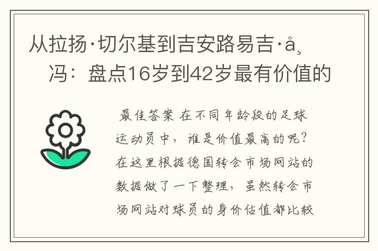 从拉扬·切尔基到吉安路易吉·布冯:盘点16岁到42岁最有价值的球员
