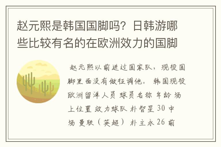 赵元熙是韩国国脚吗?日韩游哪些比较有名的在欧洲效力的国脚?