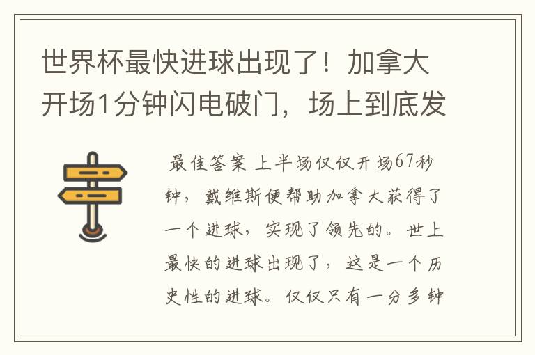 世界杯最快进球出现了!加拿大开场1分钟闪电破门,场上到底发生了什么?