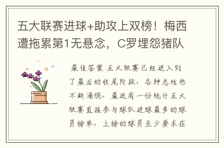 五大联赛进球+助攻上双榜!梅西遭拖累第1无悬念,C罗埋怨猪队友
