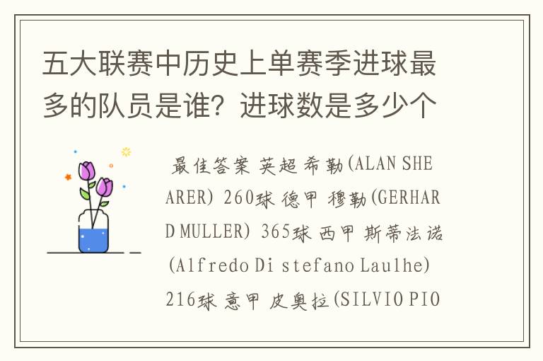 五大联赛中历史上单赛季进球最多的队员是谁?进球数是多少个?详细越好!