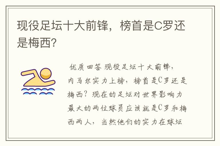 现役足坛十大前锋,榜首是C罗还是梅西?