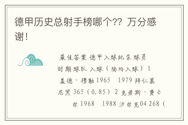 德甲历史总射手榜哪个??万分感谢!