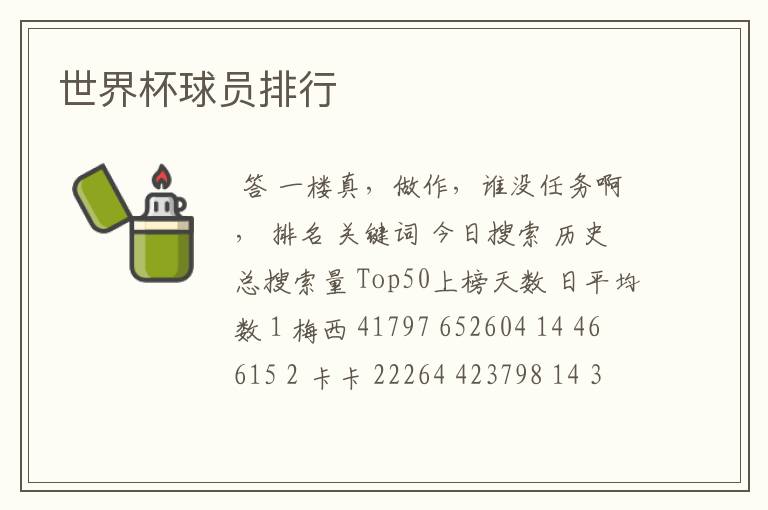 世界杯球员排行