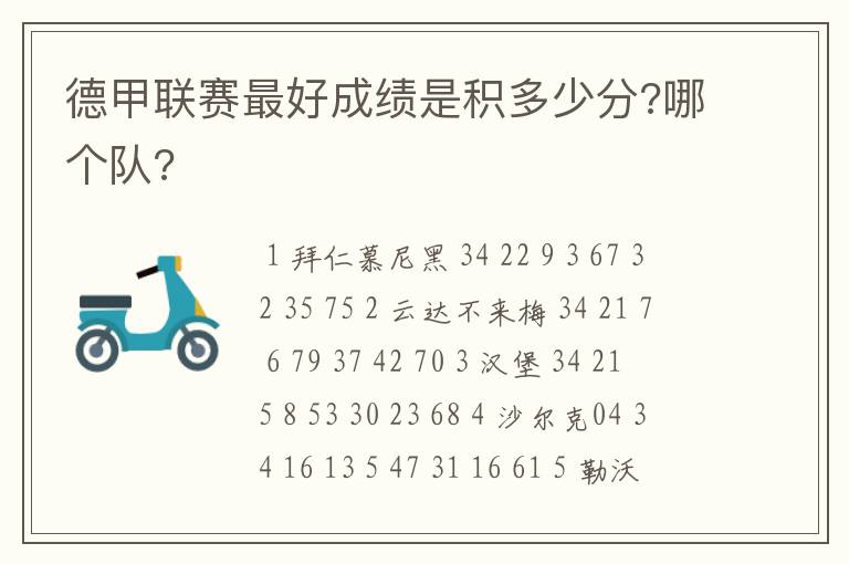 德甲联赛最好成绩是积多少分?哪个队?