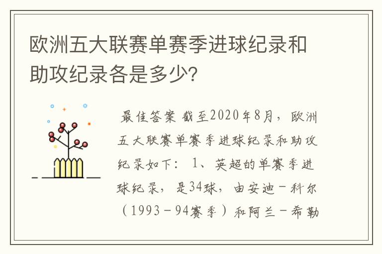欧洲五大联赛单赛季进球纪录和助攻纪录各是多少?