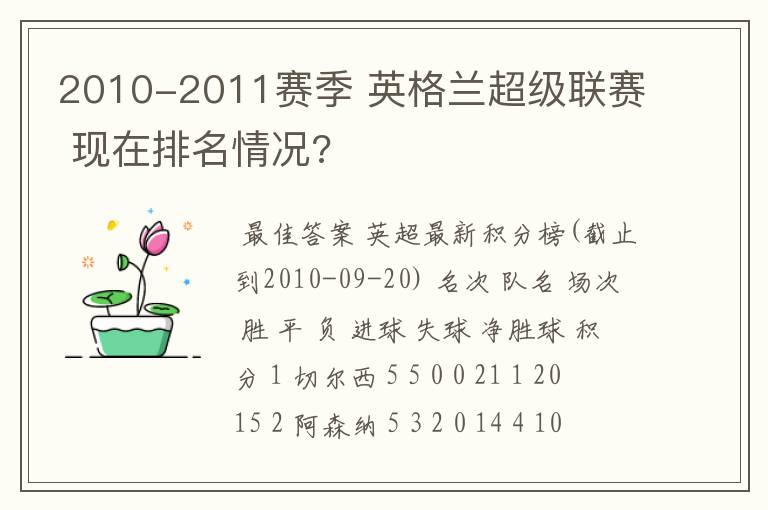 2010-2011赛季 英格兰超级联赛 现在排名情况?