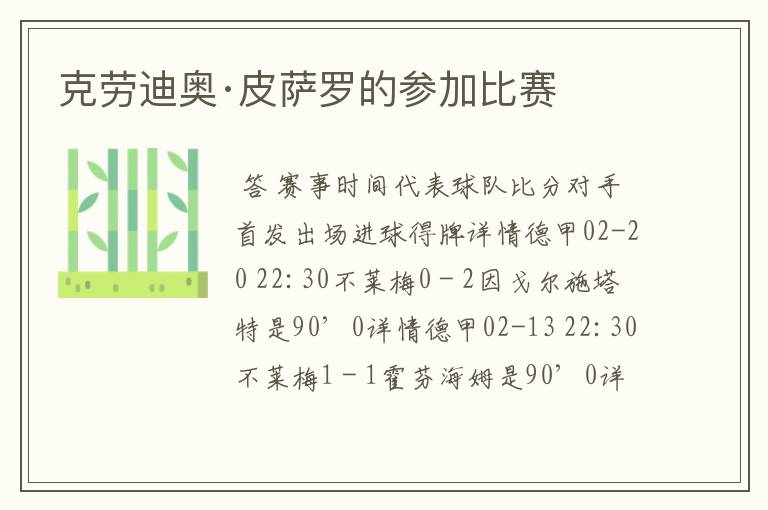 克劳迪奥·皮萨罗的参加比赛