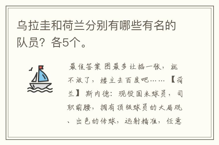乌拉圭和荷兰分别有哪些有名的队员?各5个。