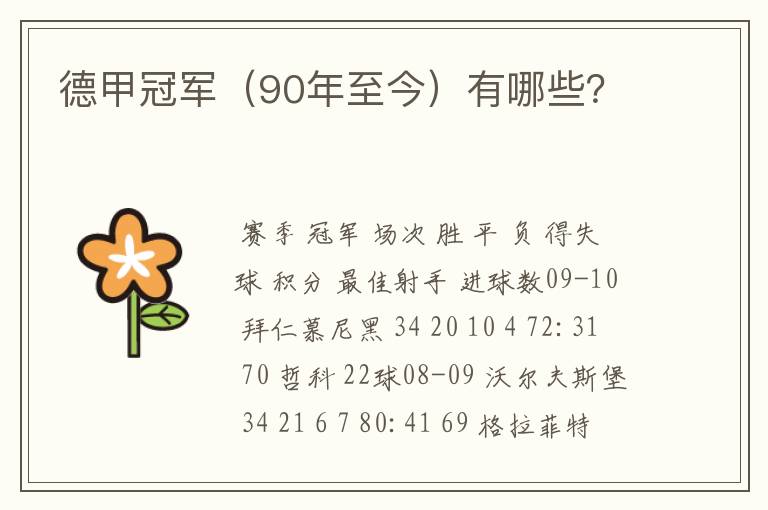 德甲冠军(90年至今)有哪些?
