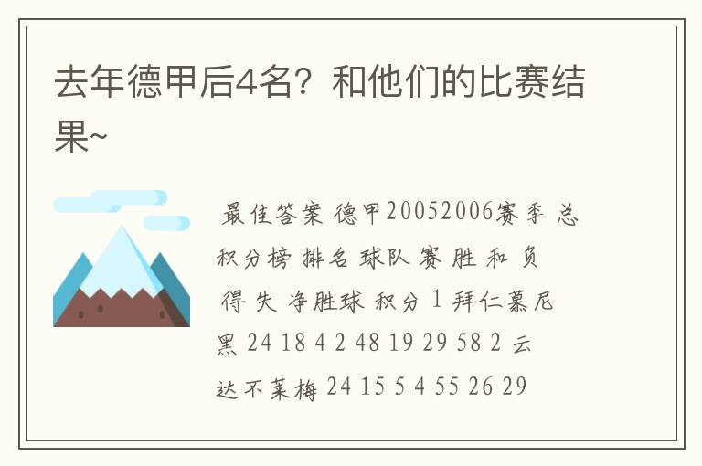 去年德甲后4名?和他们的比赛结果~