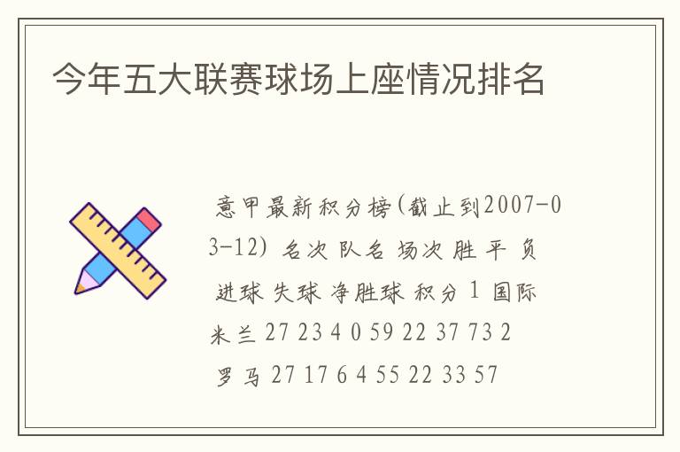 今年五大联赛球场上座情况排名