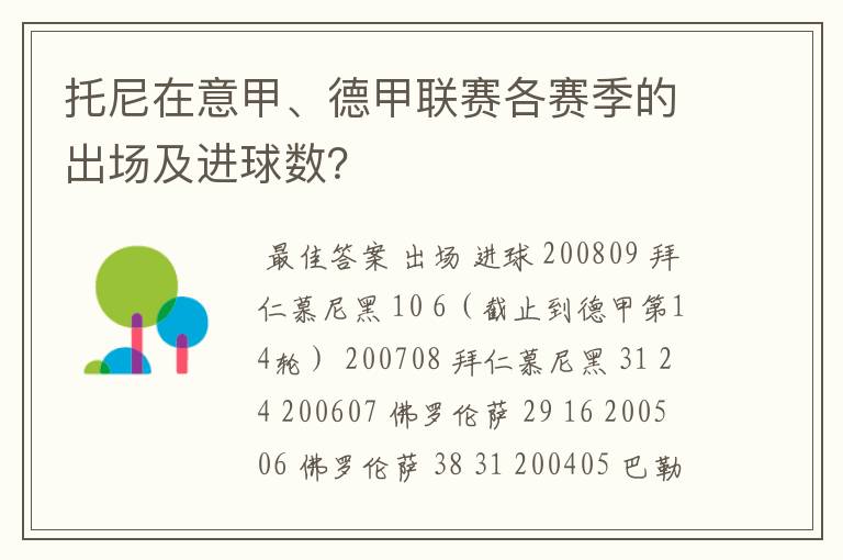托尼在意甲、德甲联赛各赛季的出场及进球数?