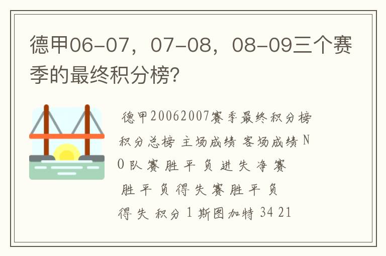 德甲06-07,07-08,08-09三个赛季的最终积分榜?