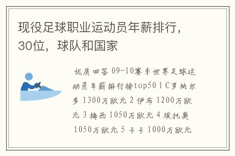 现役足球职业运动员年薪排行,30位,球队和国家