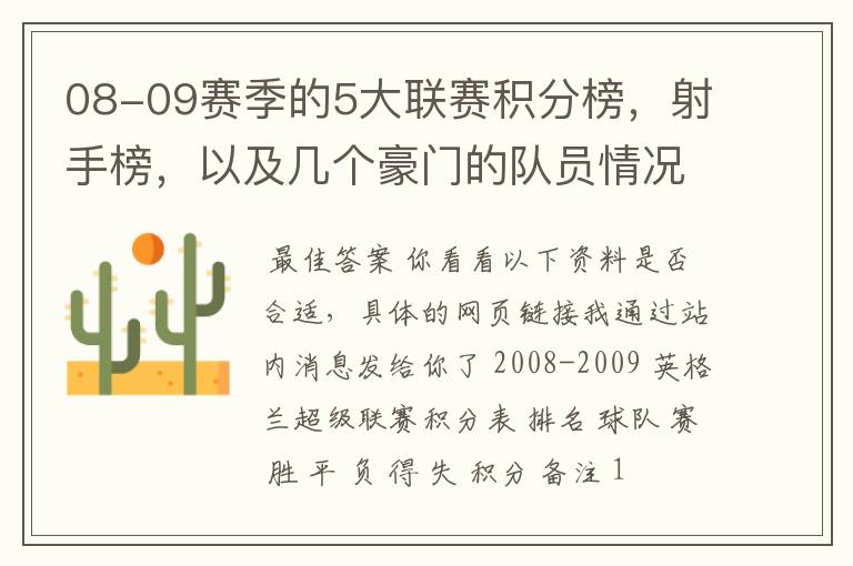 08-09赛季的5大联赛积分榜,射手榜,以及几个豪门的队员情况表,最好要有excel表格,不是也行