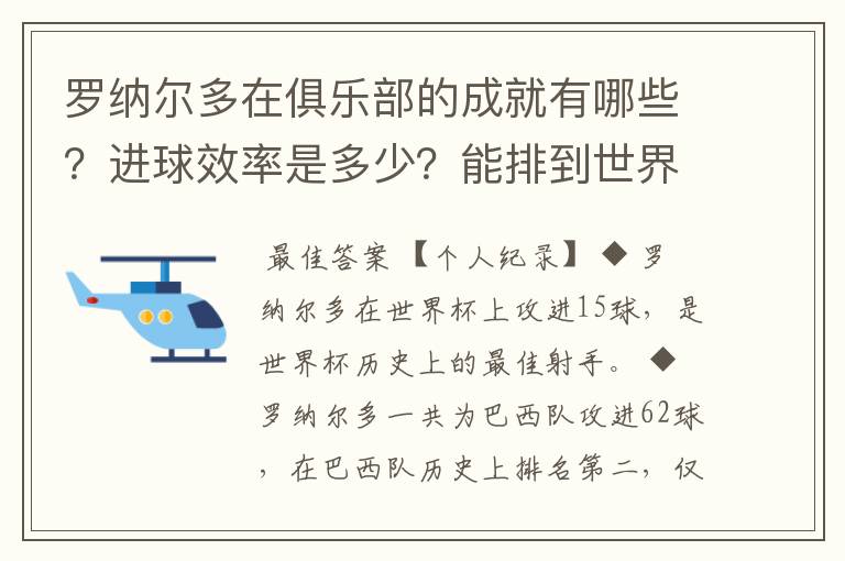 罗纳尔多在俱乐部的成就有哪些?进球效率是多少?能排到世界第几么?有比他进球效率更高的前锋么?