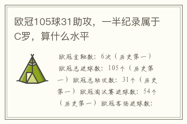 欧冠105球31助攻,一半纪录属于C罗,算什么水平