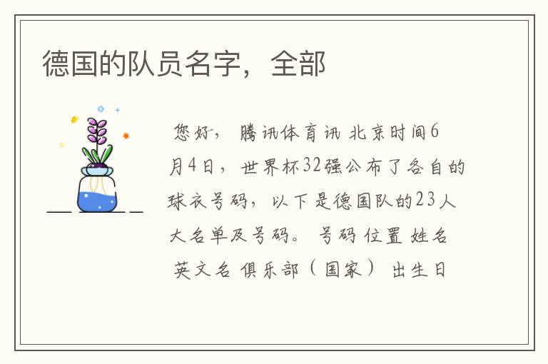 德国的队员名字,全部