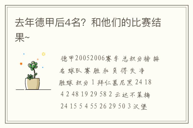 去年德甲后4名?和他们的比赛结果~