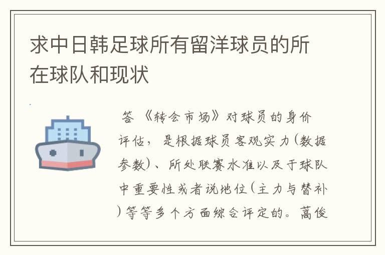 求中日韩足球所有留洋球员的所在球队和现状