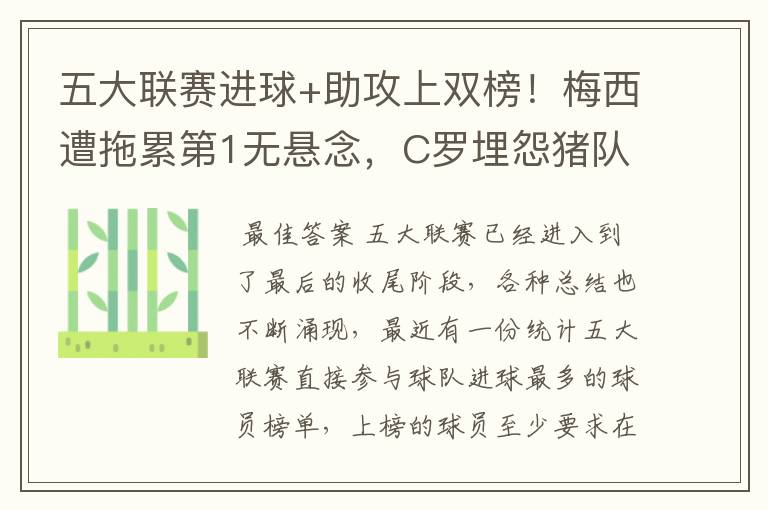 五大联赛进球+助攻上双榜!梅西遭拖累第1无悬念,C罗埋怨猪队友