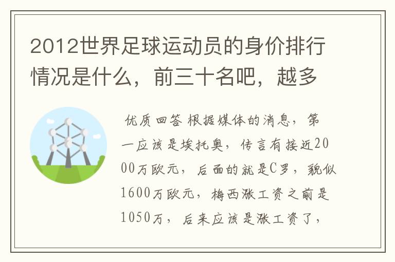 2012世界足球运动员的身价排行情况是什么,前三十名吧,越多越好哦~~