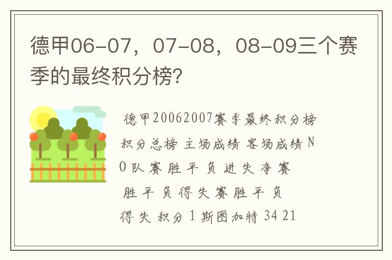 德甲06-07,07-08,08-09三个赛季的最终积分榜?