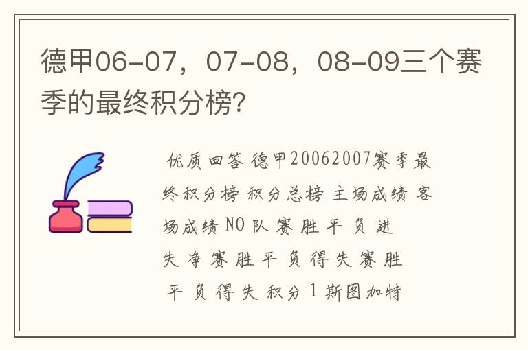 德甲06-07,07-08,08-09三个赛季的最终积分榜?
