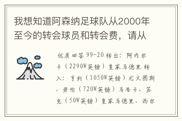 我想知道阿森纳足球队从2000年至今的转会球员和转会费,请从高到低排列。