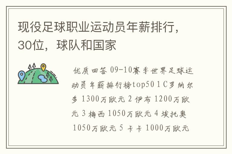 现役足球职业运动员年薪排行,30位,球队和国家