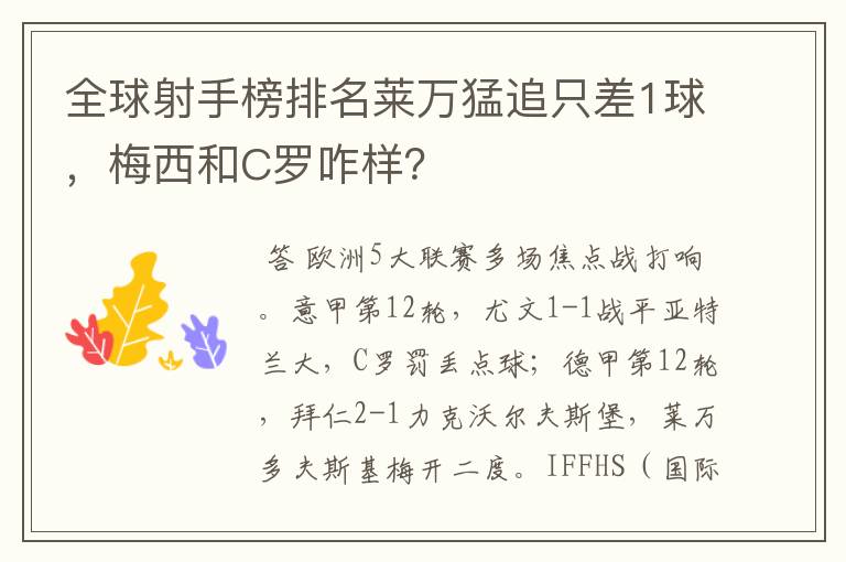 全球射手榜排名莱万猛追只差1球,梅西和C罗咋样?