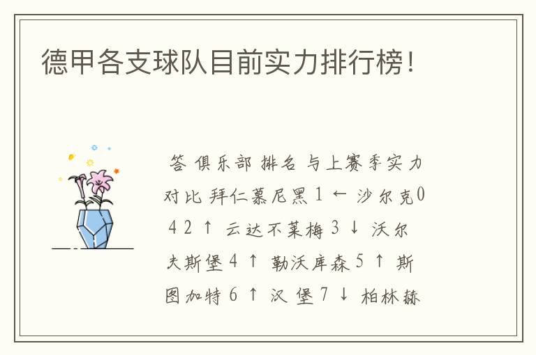 德甲各支球队目前实力排行榜!