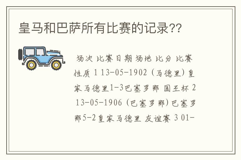皇马和巴萨所有比赛的记录??
