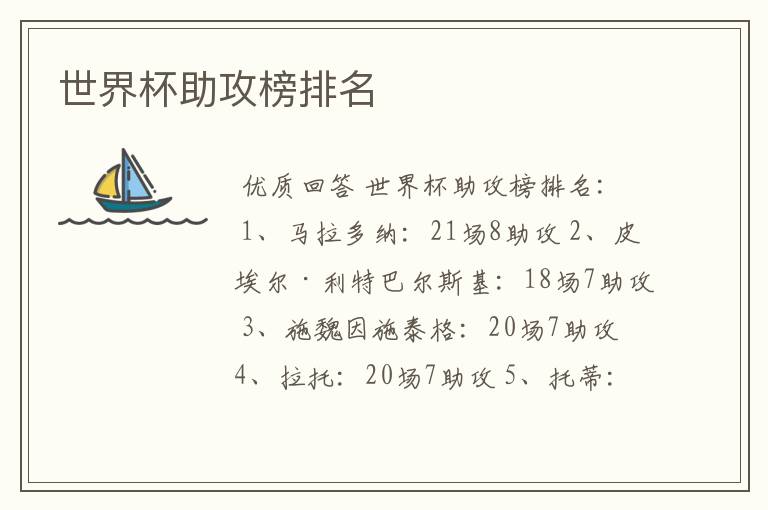 世界杯助攻榜排名