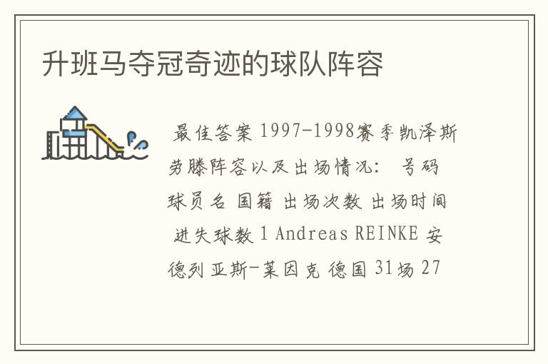 升班马夺冠奇迹的球队阵容