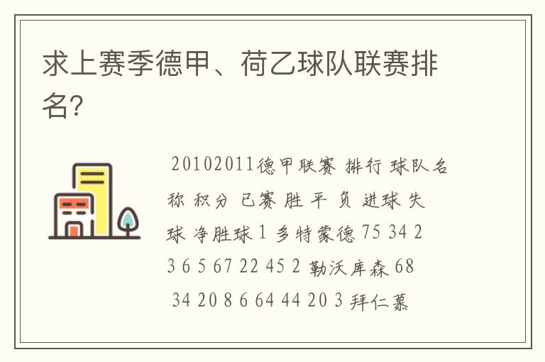 求上赛季德甲、荷乙球队联赛排名?