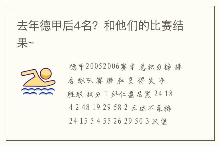 去年德甲后4名?和他们的比赛结果~