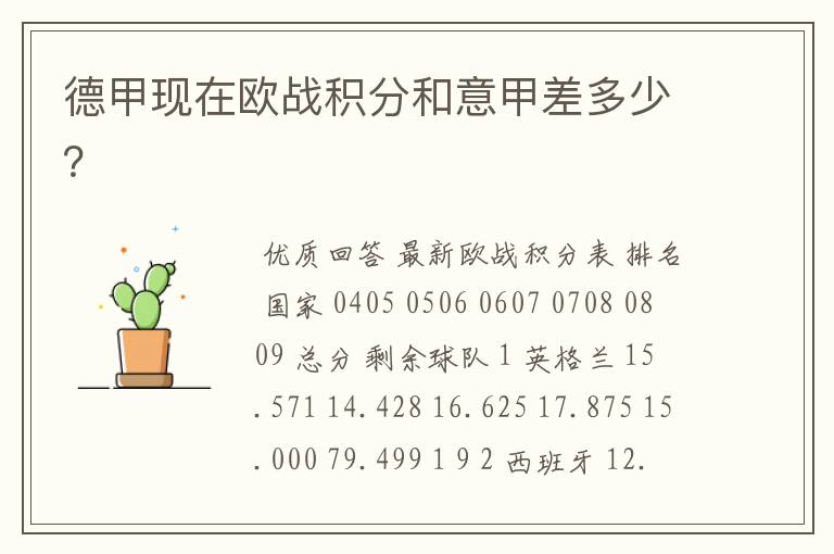 德甲现在欧战积分和意甲差多少？