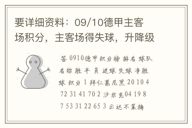 要详细资料:09/10德甲主客场积分,主客场得失球,升降级的球队。