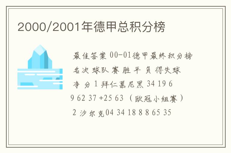 2000/2001年德甲总积分榜
