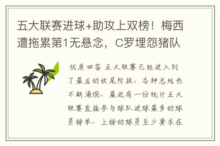 五大联赛进球+助攻上双榜!梅西遭拖累第1无悬念,C罗埋怨猪队友