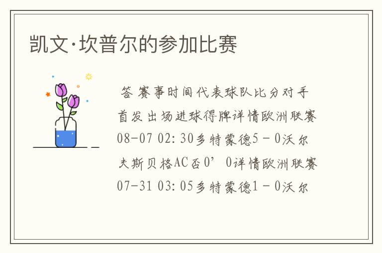 凯文·坎普尔的参加比赛