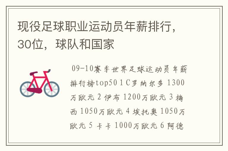 现役足球职业运动员年薪排行,30位,球队和国家