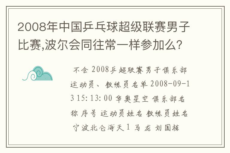 2008年中国乒乓球超级联赛男子比赛,波尔会同往常一样参加么?我想知道他同哪个队参加!